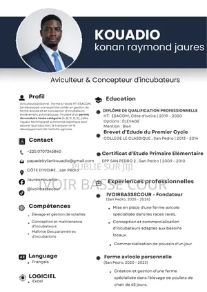 Aviculteur Concepteur De Couveuse
