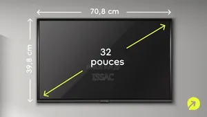 Très Efficaces Et Durante Contact